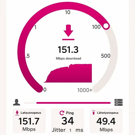 Simonsalo Serenity With Dux Beds Wifi And Free Parking *